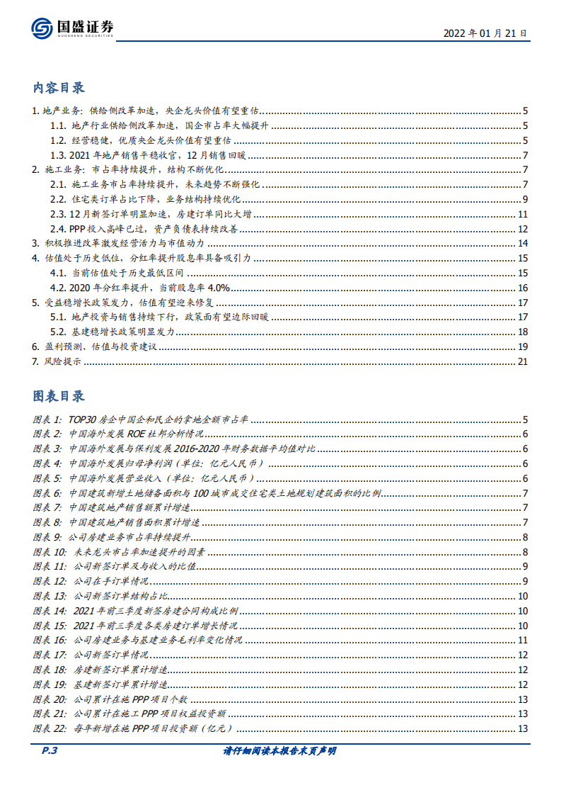 中国建筑-行业供给侧改革加速，央企龙头价值待重估-220121.pdf 第3页