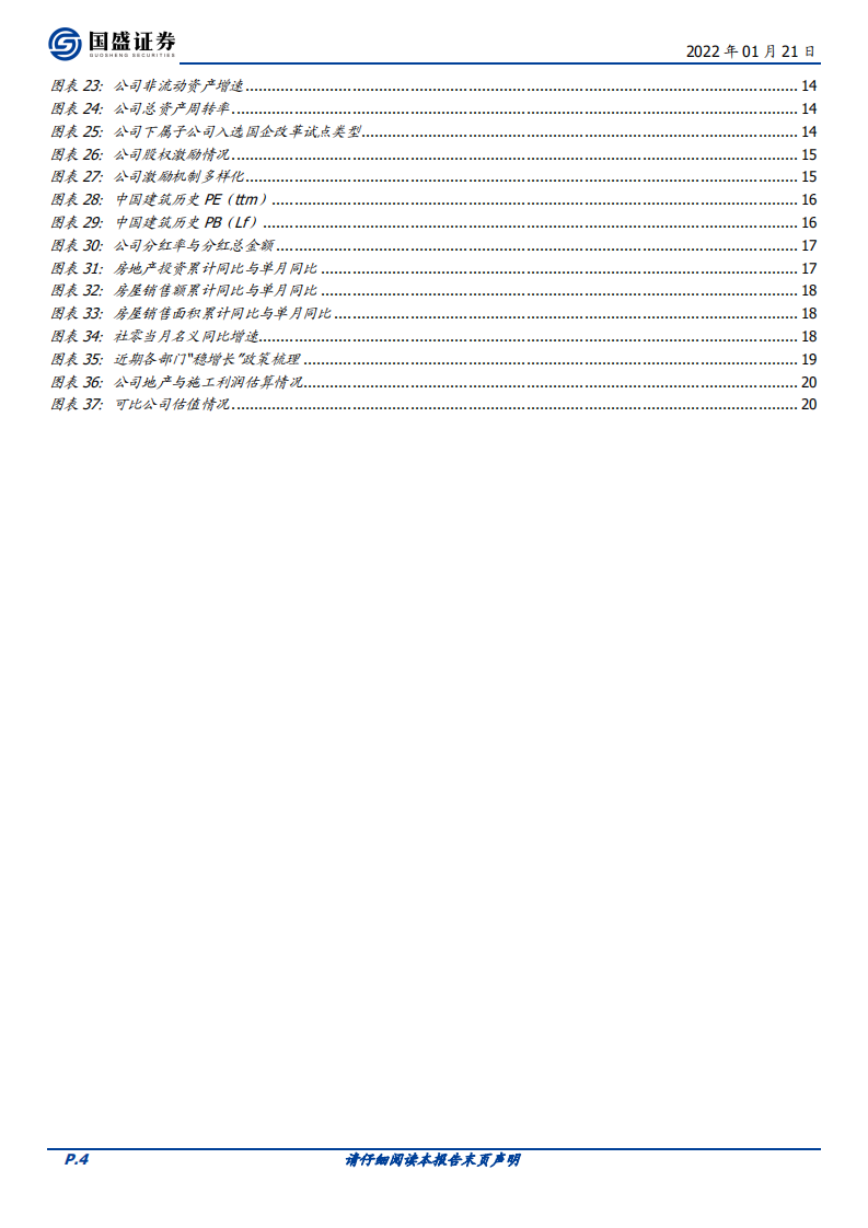 中国建筑-行业供给侧改革加速，央企龙头价值待重估-220121.pdf 第4页
