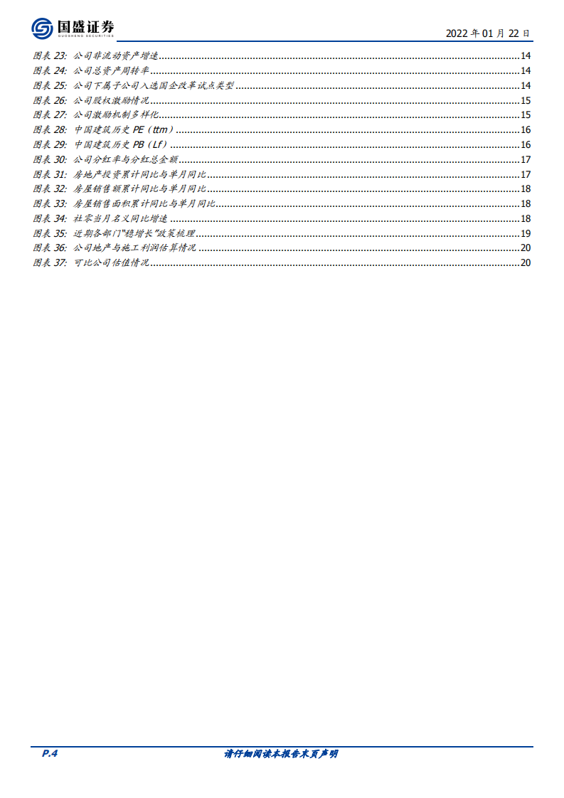 中国建筑-行业供给侧改革加速，央企龙头价值待重估-220122.pdf 第4页