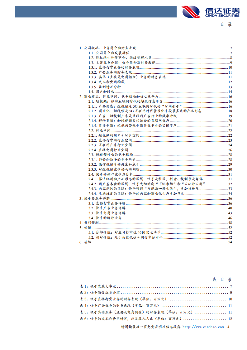 快手-深度报告：个性鲜明的短视频龙头，持续打造超级商业综合体-220428.pdf 第4页