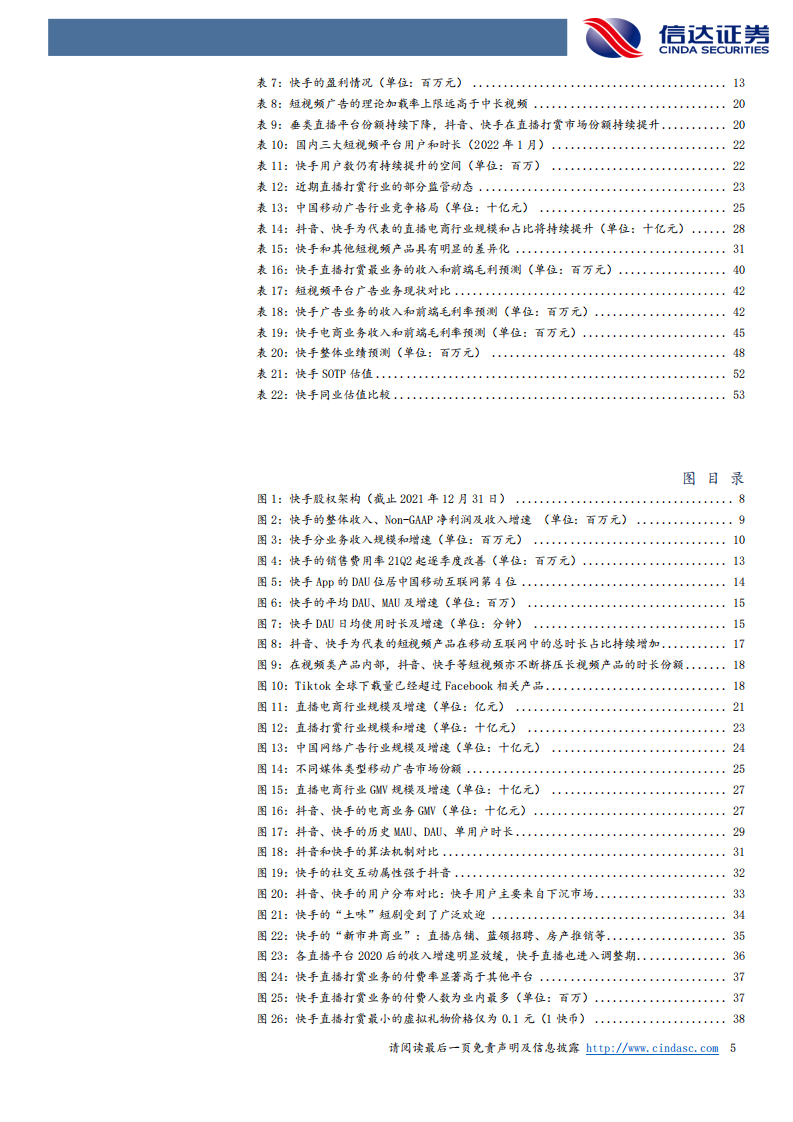 快手-深度报告：个性鲜明的短视频龙头，持续打造超级商业综合体-220428.pdf 第5页