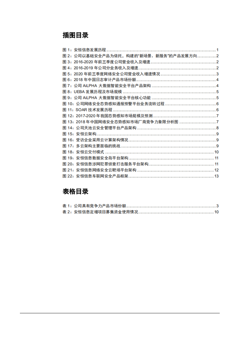 2021年安恒信息公司AI 技术及大数据安全业务分析报告.pdf 第2页