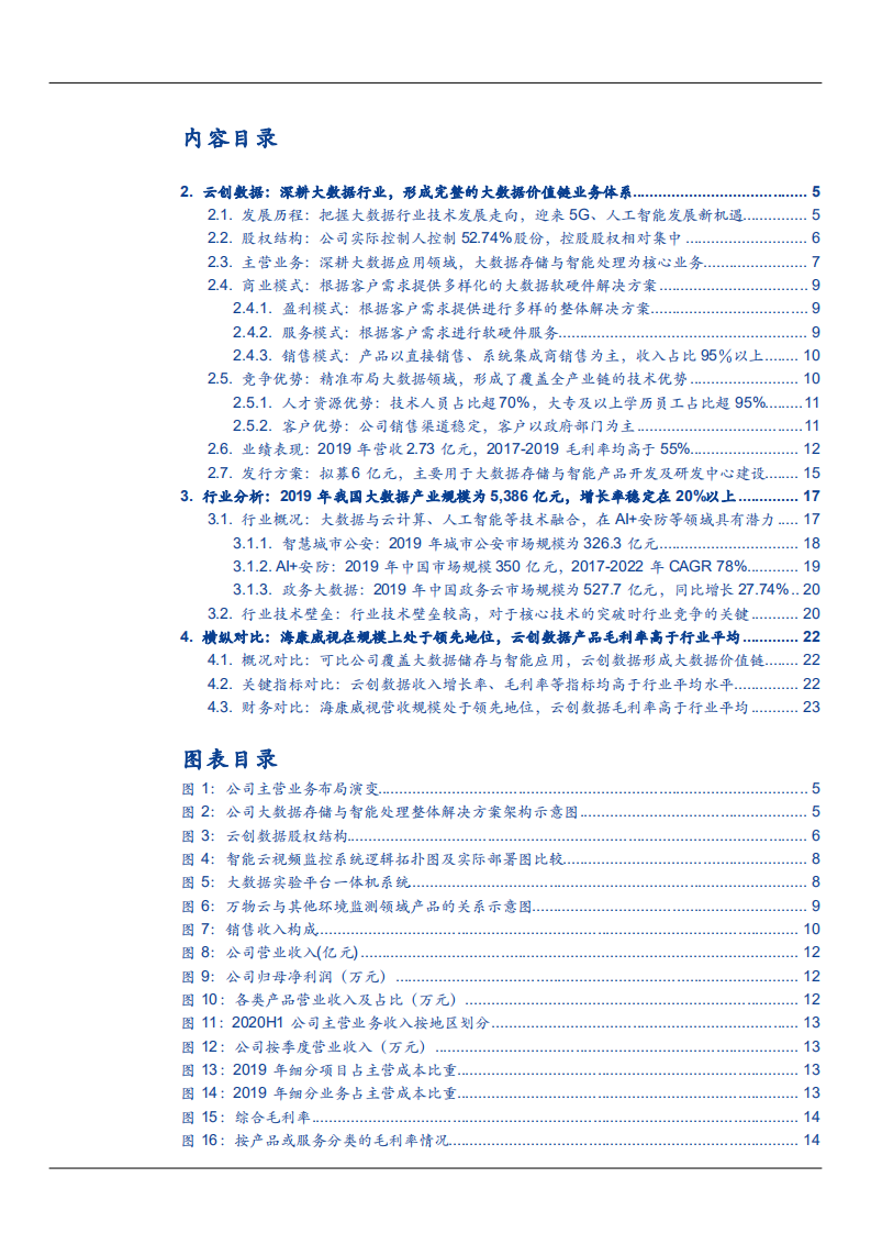 2021年中国大数据产业规模及云创数据公司业务体系分析报告.pdf 第1页