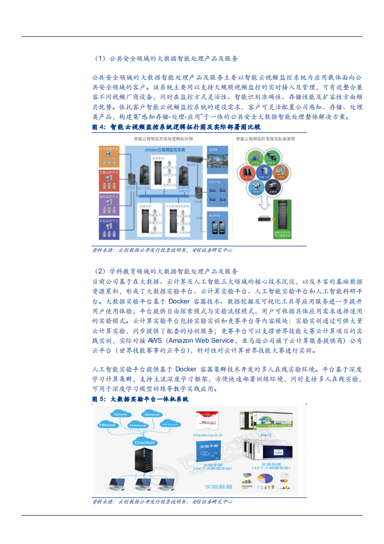 2021年中国大数据产业规模及云创数据公司业务体系分析报告.pdf 第6页
