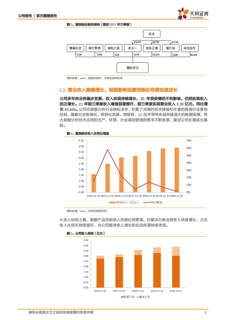慧辰股份-稀缺大数据分析服务企业，产业互联网大有可为-220124.pdf 第5页