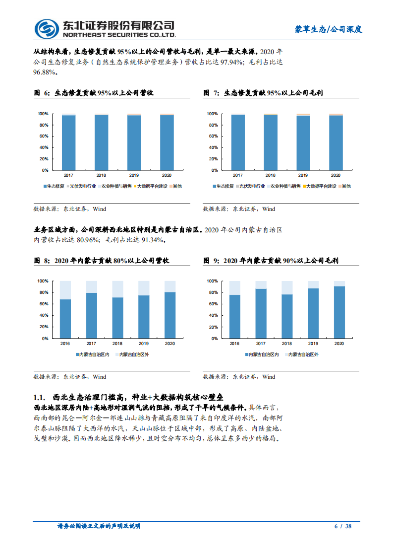 蒙草生态-西北气候迎暖湿化周期，种业+大数据筑护城河-220324.pdf 第6页