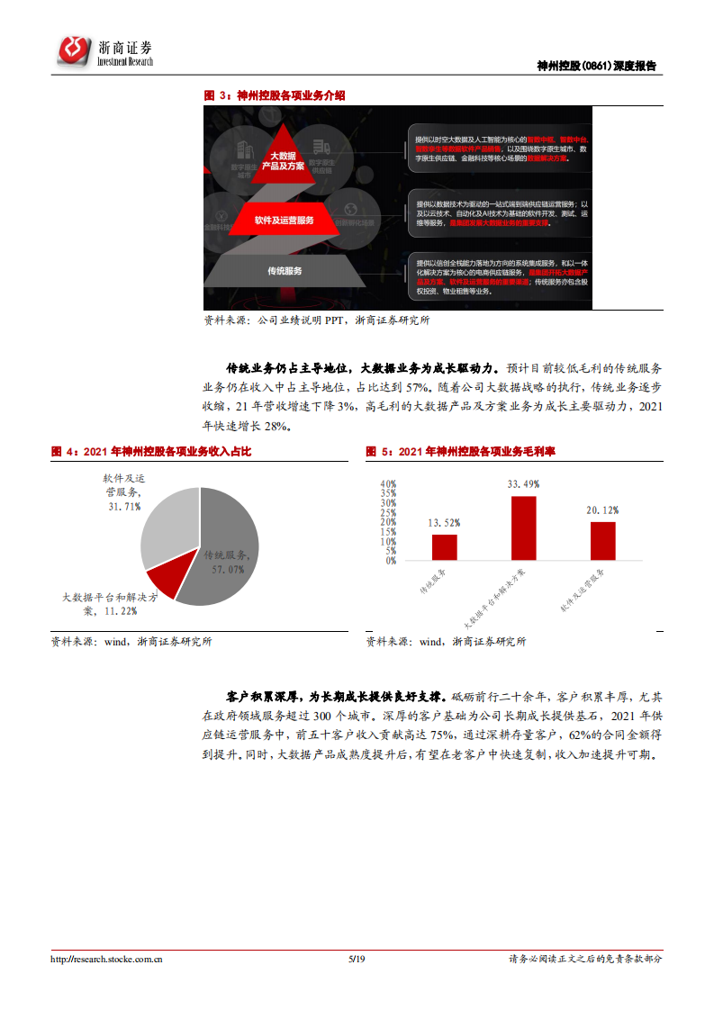 神州控股-深度报告：聚焦大数据业务，盈利水平提升、业绩高速增长可期-220513.pdf 第5页