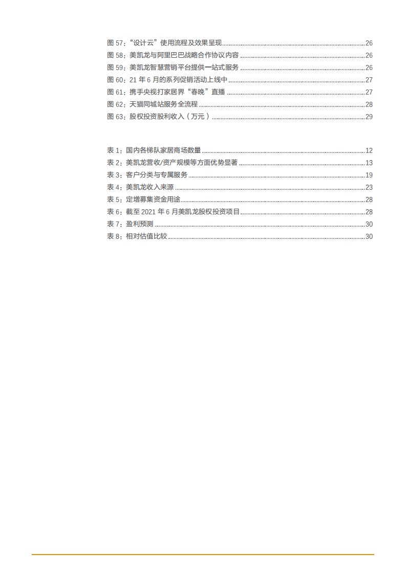 2021年家居平台服务商美凯龙公司全渠道布局分析报告.pdf 第3页