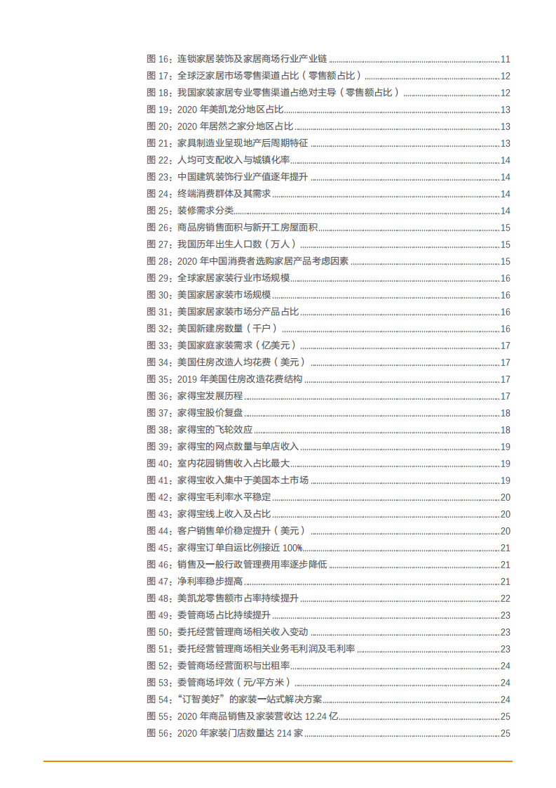 2021年家居平台服务商美凯龙公司全渠道布局分析报告.pdf 第2页
