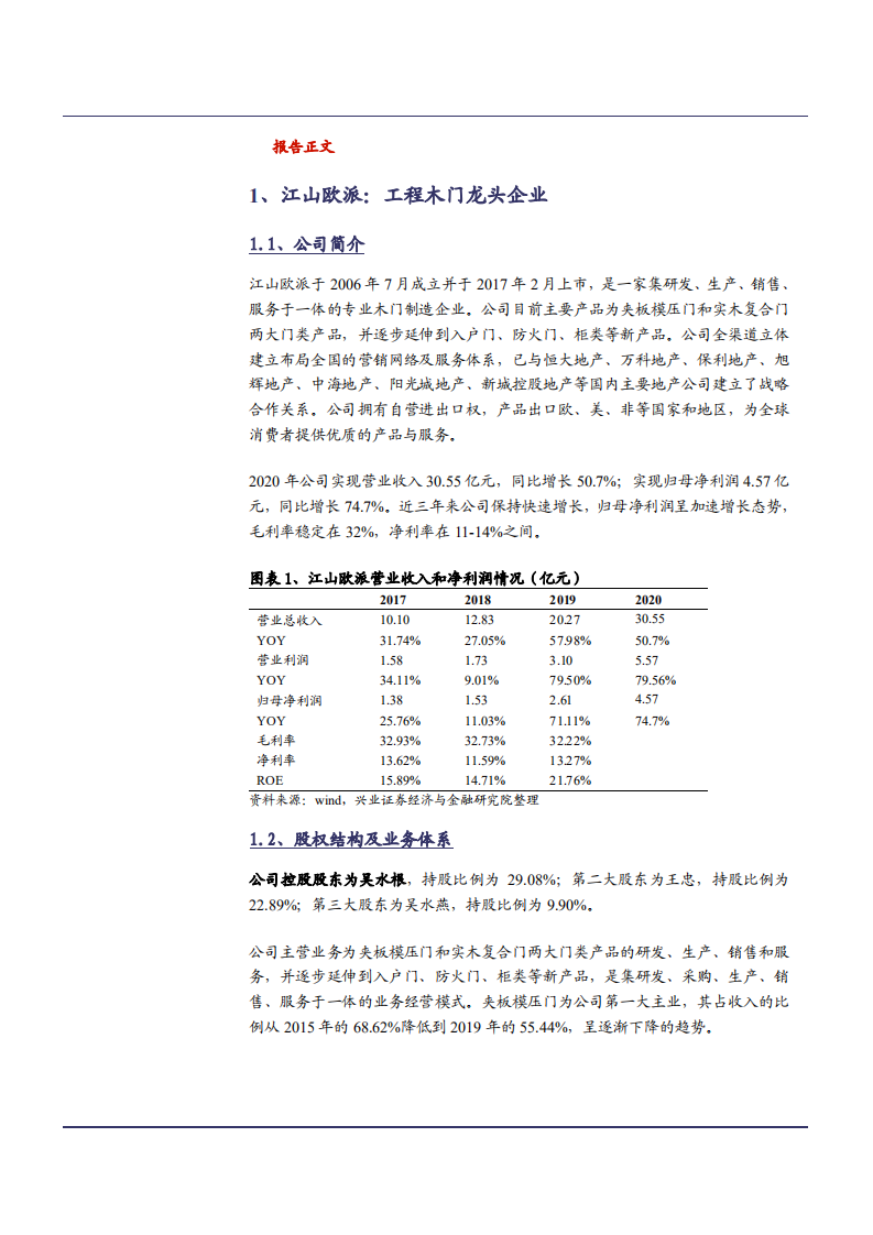 2021年江山欧派公司成本优势与工程木门市场需求分析报告.pdf 第3页