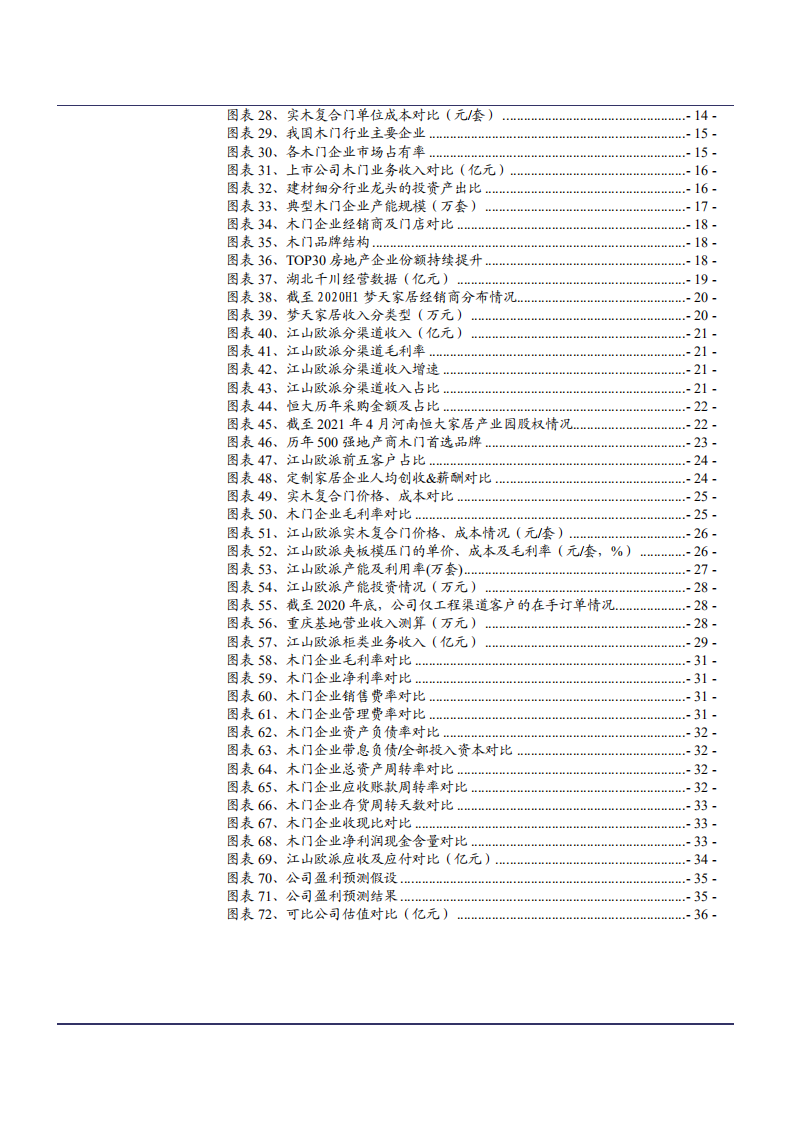 2021年江山欧派公司成本优势与工程木门市场需求分析报告.pdf 第2页