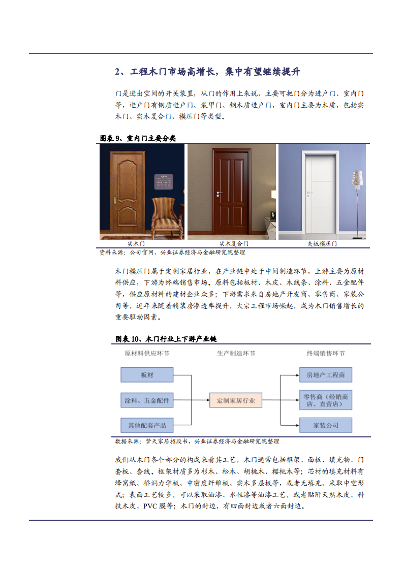2021年江山欧派公司成本优势与工程木门市场需求分析报告.pdf 第6页