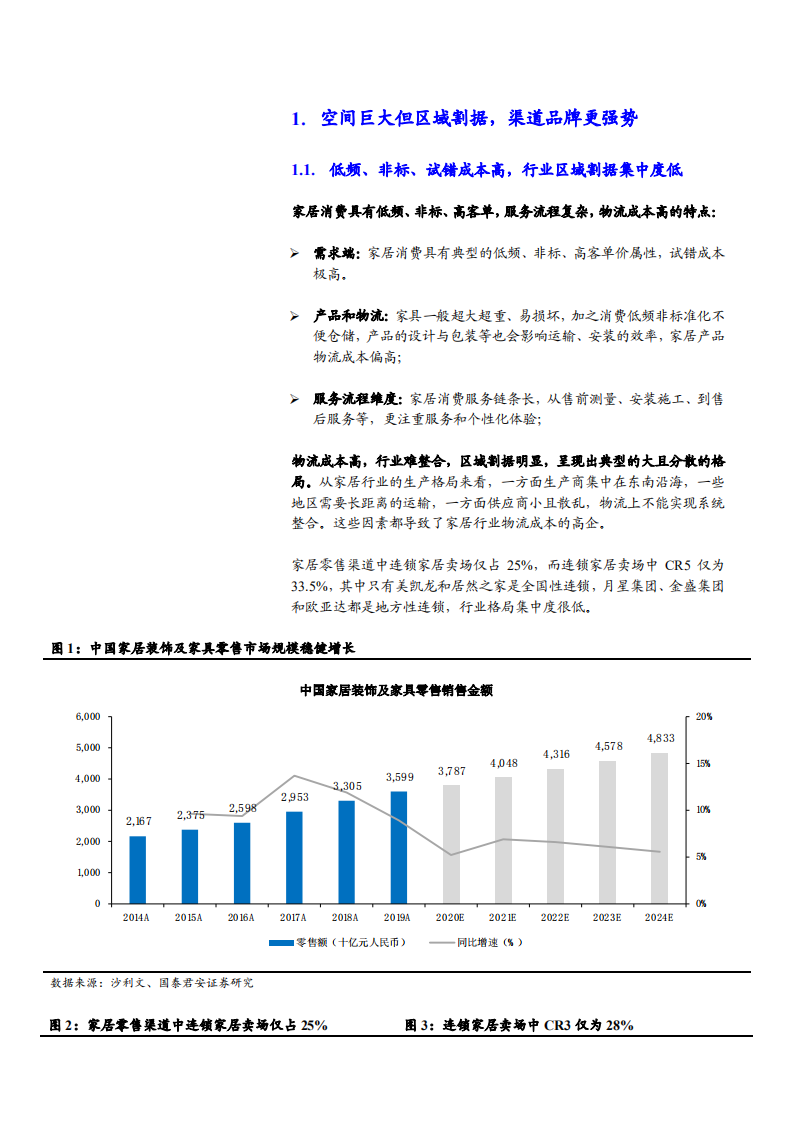 2021年美凯龙公司战略升级与运营效率分析报告.pdf 第4页