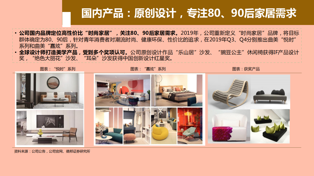 2021年曲美家居公司战略转型与渠道布局分析报告.pdf 第5页