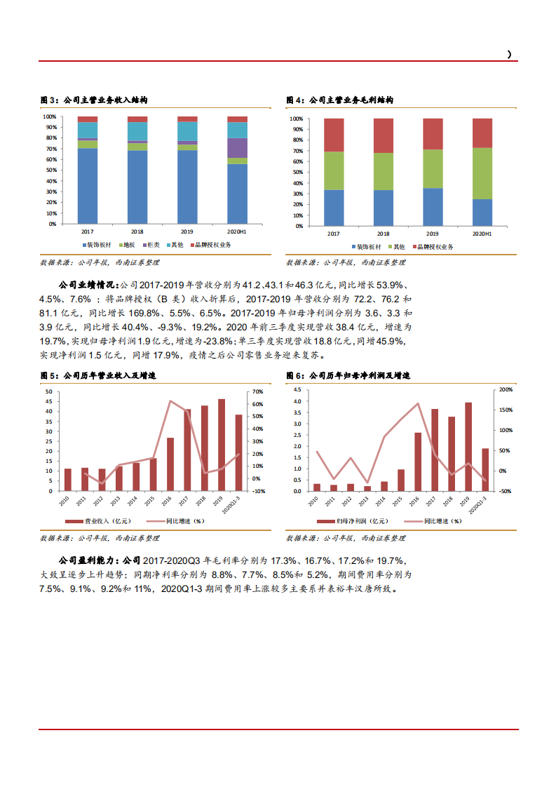 2021年兔宝宝公司产业链延伸及竞争优势分析报告.pdf 第5页