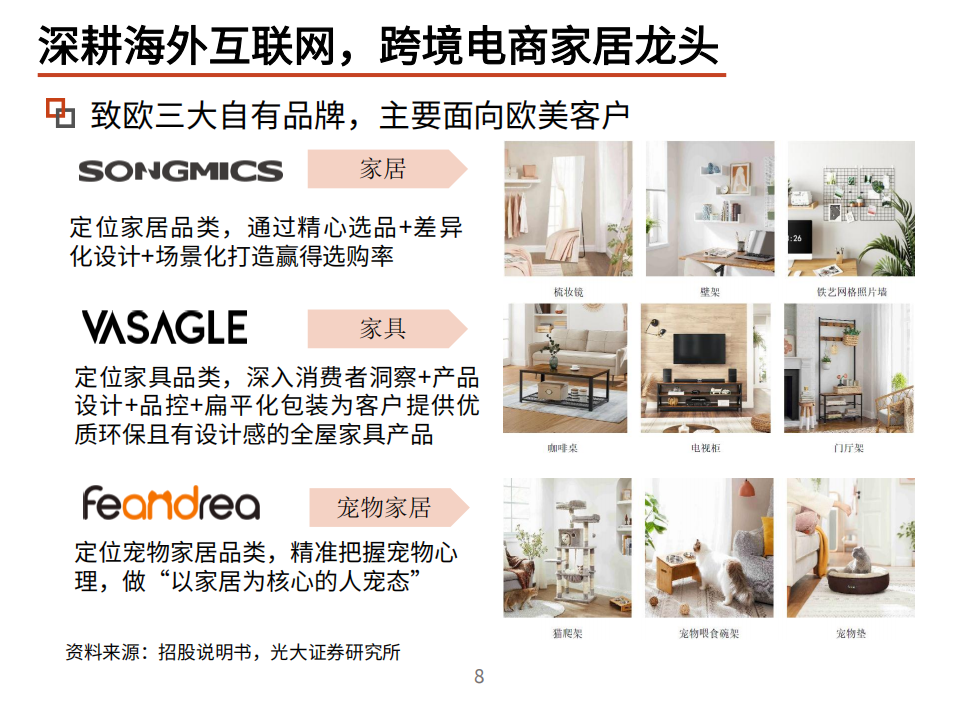 2021年致欧科技公司全产业链布局与互联网家居分析报告.pdf 第6页