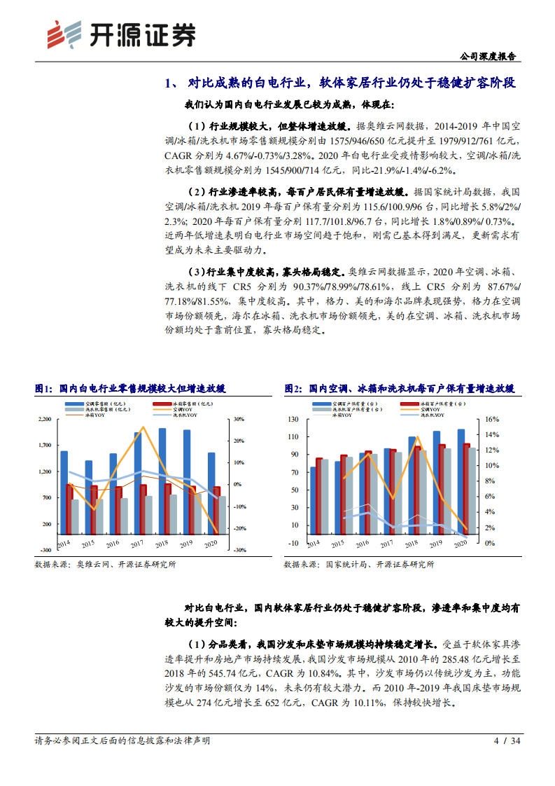 顾家家居-公司深度报告：白电视角看家居，安踏视角看顾家-220310.pdf 第4页