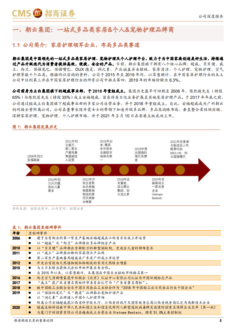 朝云集团-家居护理领军者，宠物业务高增长，多元发展成长可期-220627.pdf 第5页