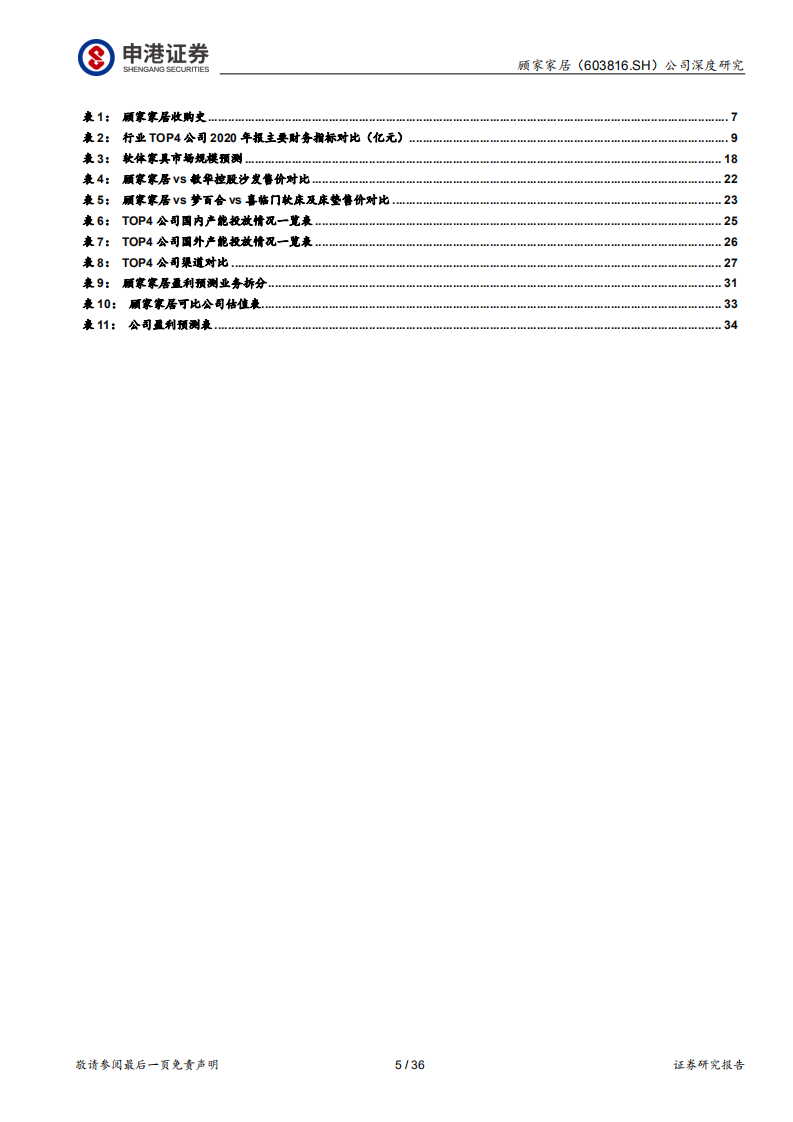 顾家家居-全球化布局，内外销齐飞-220124.pdf 第5页