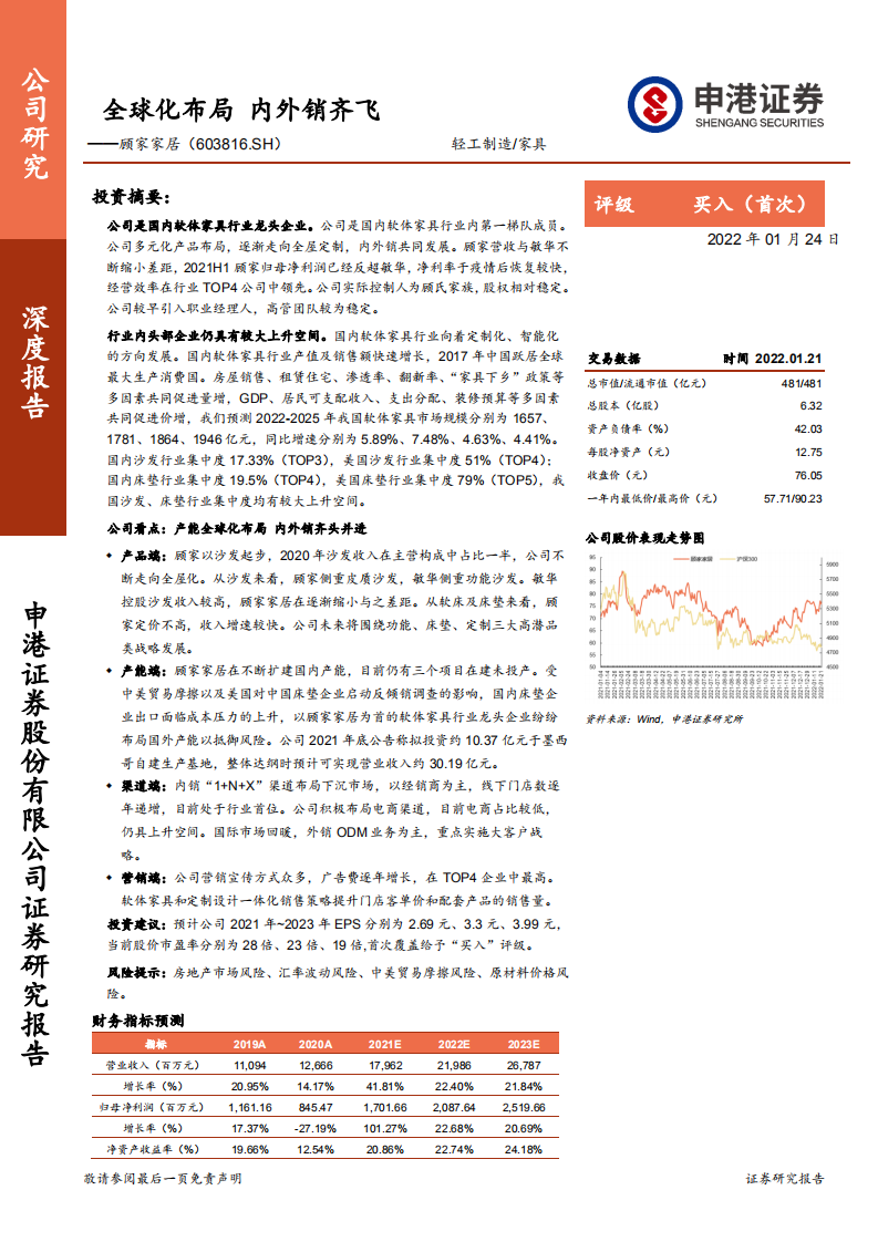 顾家家居-全球化布局，内外销齐飞-220124.pdf 第1页