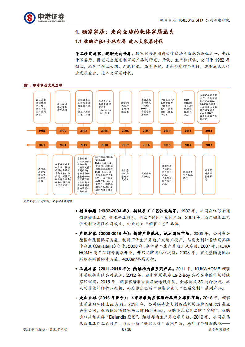 顾家家居-全球化布局，内外销齐飞-220124.pdf 第6页