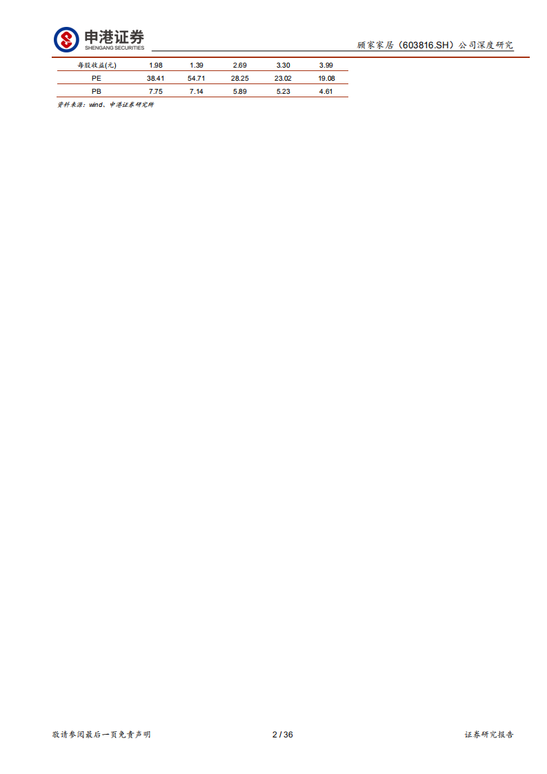 顾家家居-全球化布局，内外销齐飞-220124.pdf 第2页