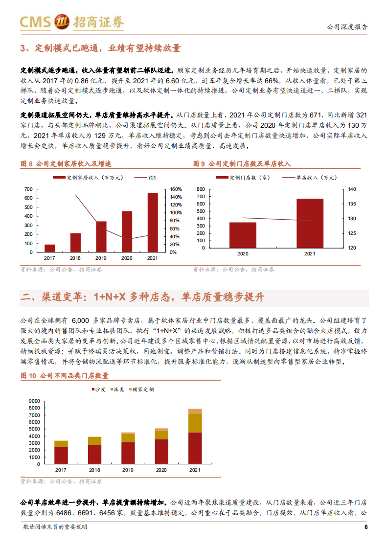 顾家家居-系列报告5：变革成效显著，向顶级消费品龙头迈进-220522.pdf 第6页