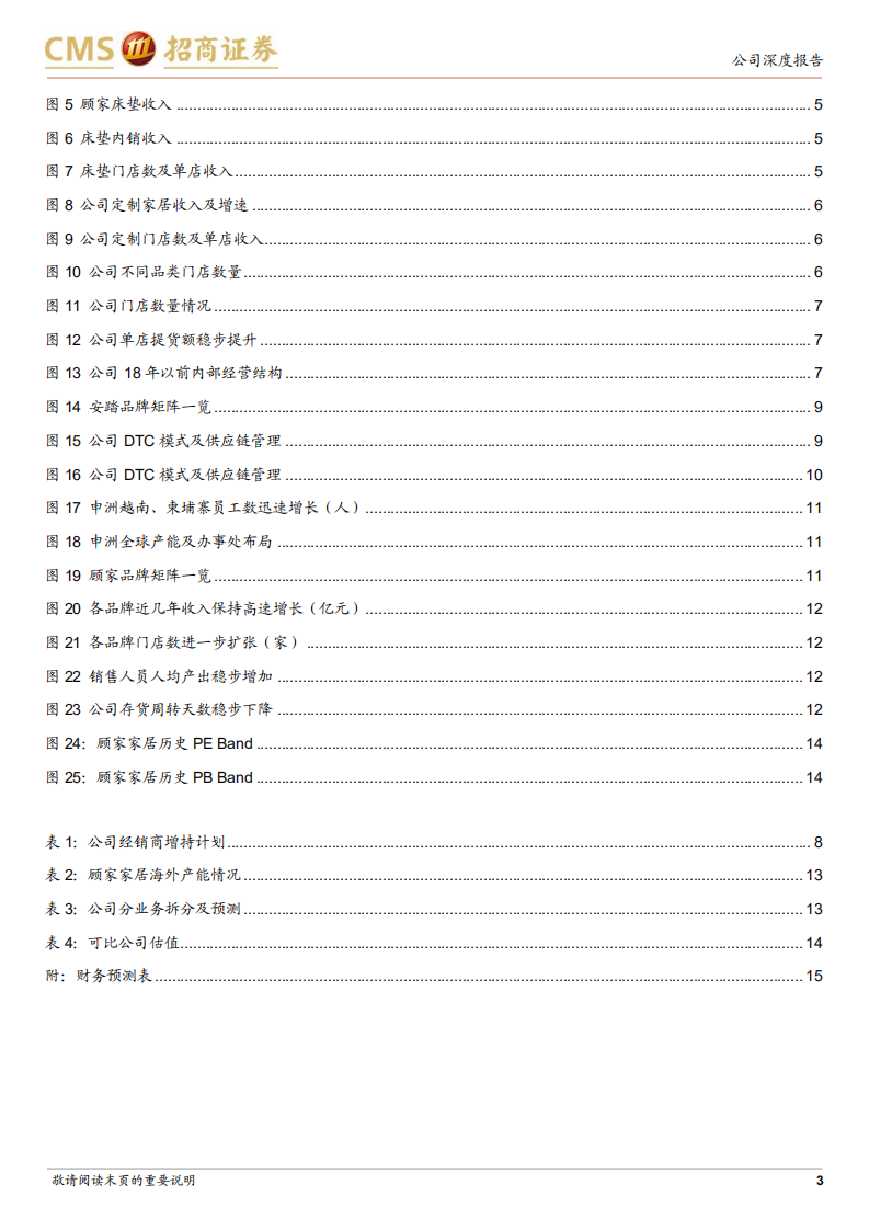 顾家家居-系列报告5：变革成效显著，向顶级消费品龙头迈进-220522.pdf 第3页