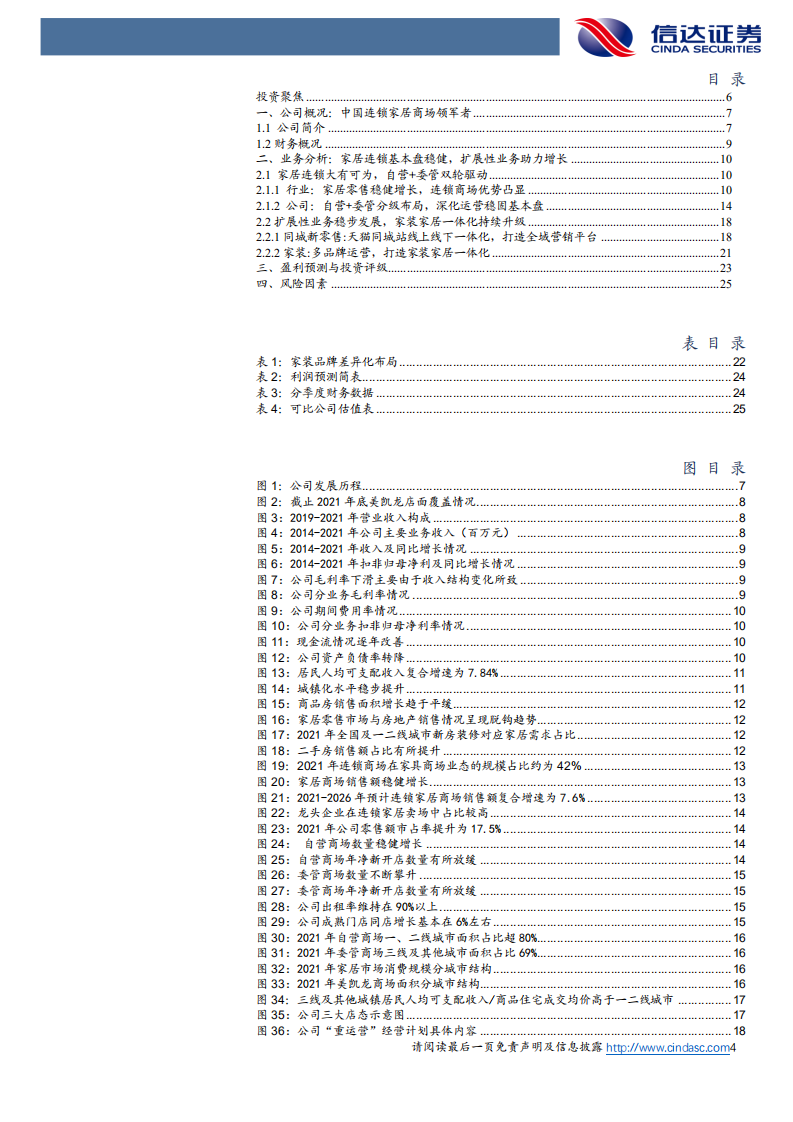 美凯龙-公司深度报告：运营提质增效，连锁家居龙头再起航-220609.pdf 第4页