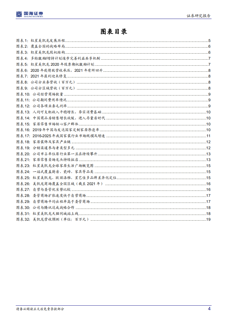 美凯龙-公司深度研究：家居连锁卖场龙头，转型蓄力厚积薄发-220414.pdf 第4页