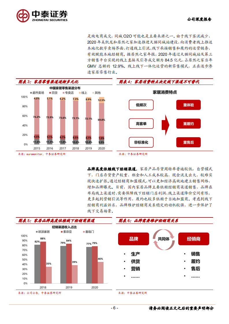 美凯龙-轻资产扩张，重运营提效-220328.pdf 第6页