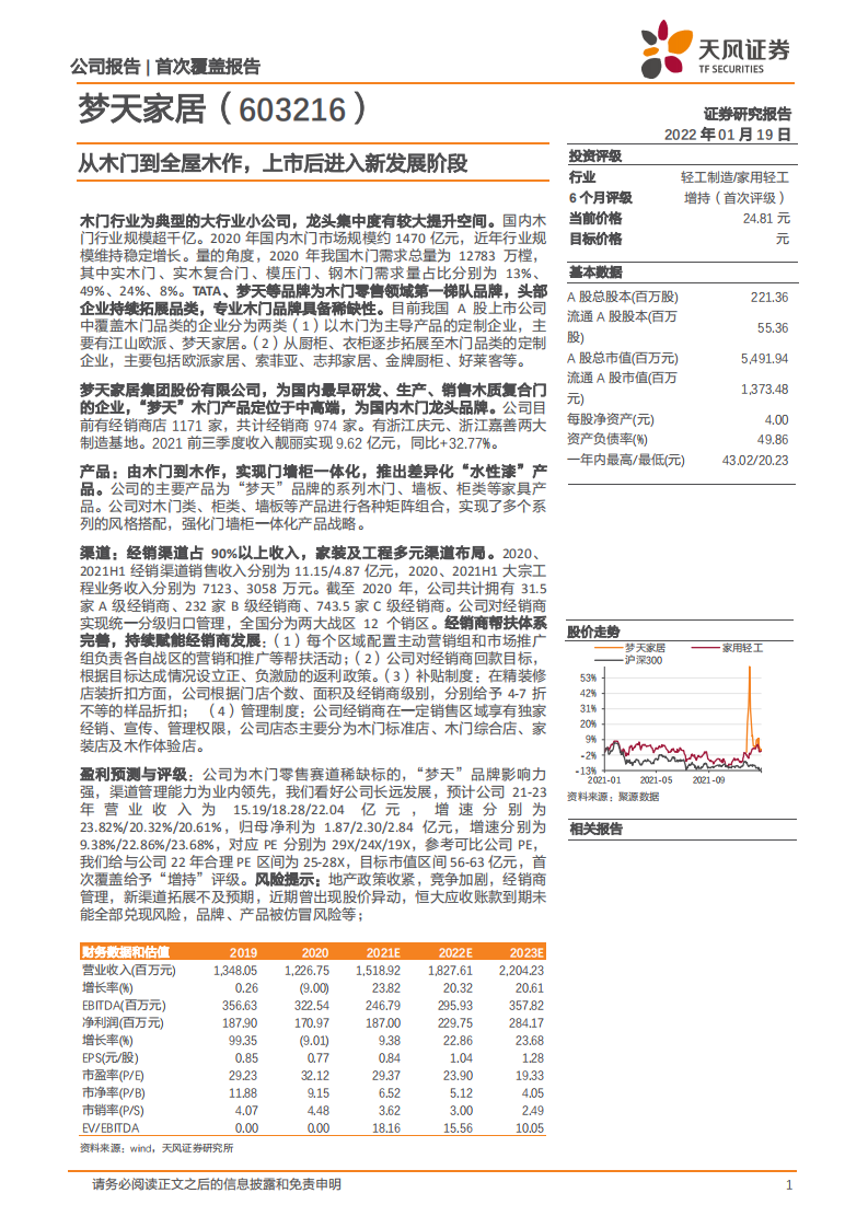 梦天家居-从木门到全屋木作，上市后进入新发展阶段-220119.pdf 第1页