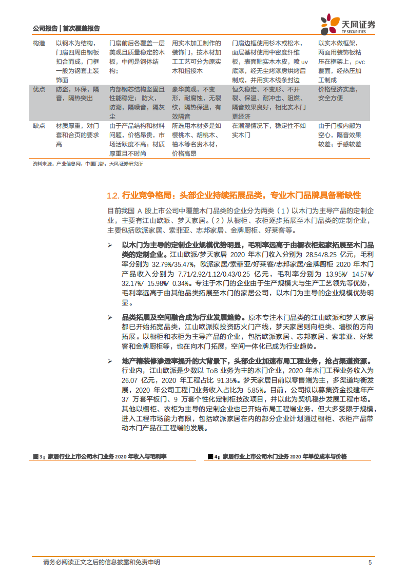 梦天家居-从木门到全屋木作，上市后进入新发展阶段-220119.pdf 第5页