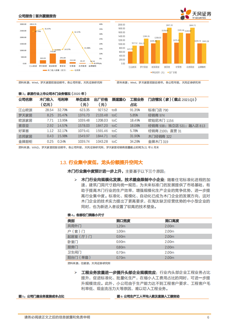 梦天家居-从木门到全屋木作，上市后进入新发展阶段-220119.pdf 第6页