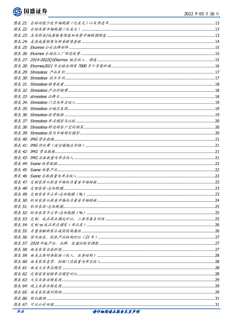 曲美家居-产品拓展，渠道改革，重拾利润增长-220526.pdf 第4页