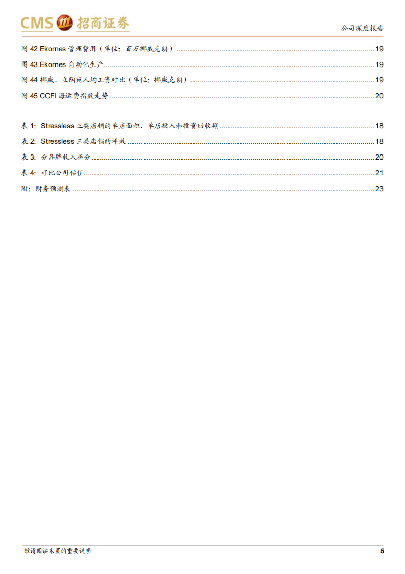 曲美家居-Ekornes：软体赛道优质标的，品牌产品筑竞争壁垒-20220317.pdf 第5页