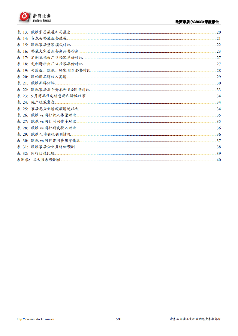 欧派家居-深度报告：大家居领域翘楚，长期份额提升确定性最强-220625.pdf 第5页