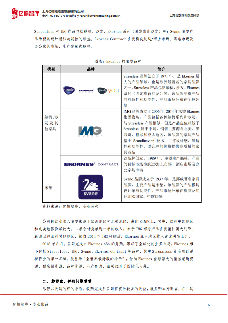 曲美家居-得云开见月明-220415.pdf 第6页
