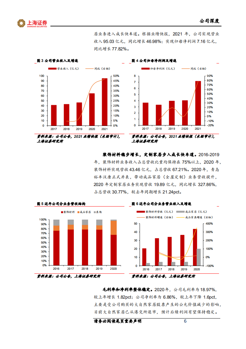 兔宝宝-板材龙头初心不改，家居赛道高歌猛进-220422.pdf 第6页