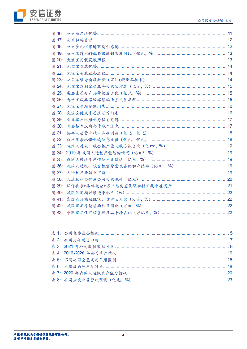 兔宝宝-渠道升级发展提速，定制家居发力可期-220322.pdf 第4页