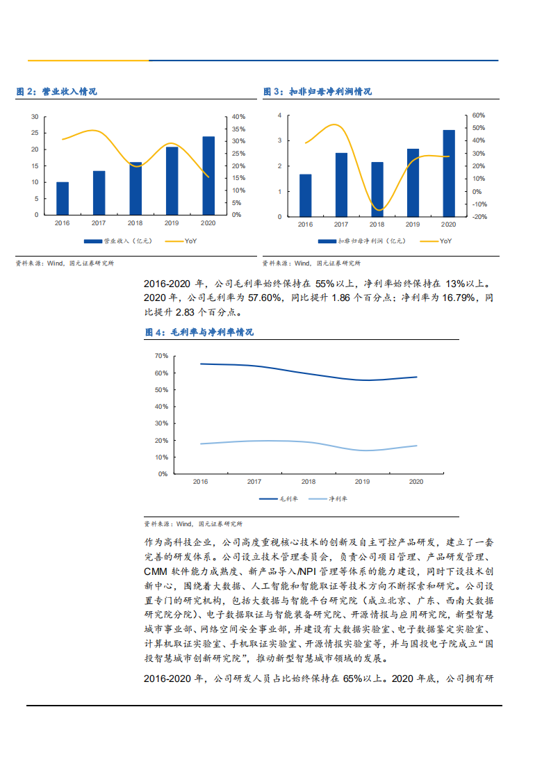 2021年电子数据取证龙头美亚柏科公司战略转型分析报告.pdf 第4页