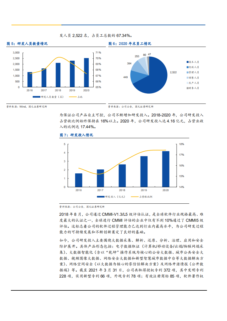 2021年电子数据取证龙头美亚柏科公司战略转型分析报告.pdf 第5页