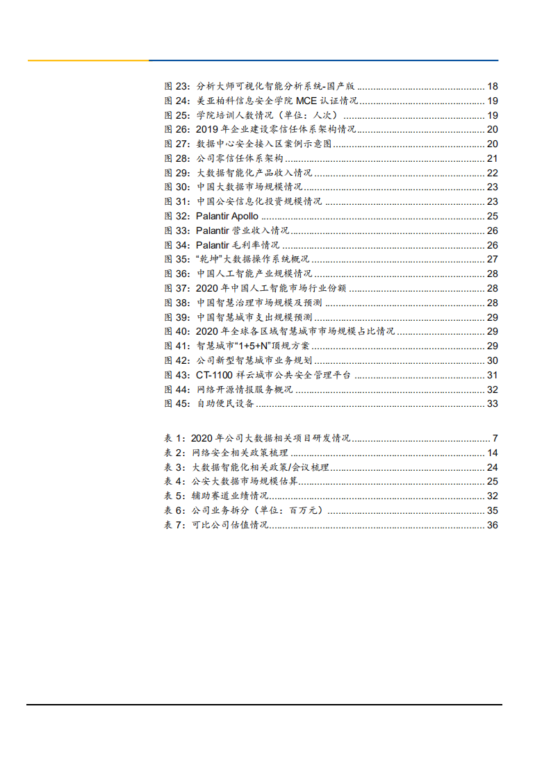 2021年电子数据取证龙头美亚柏科公司战略转型分析报告.pdf 第2页