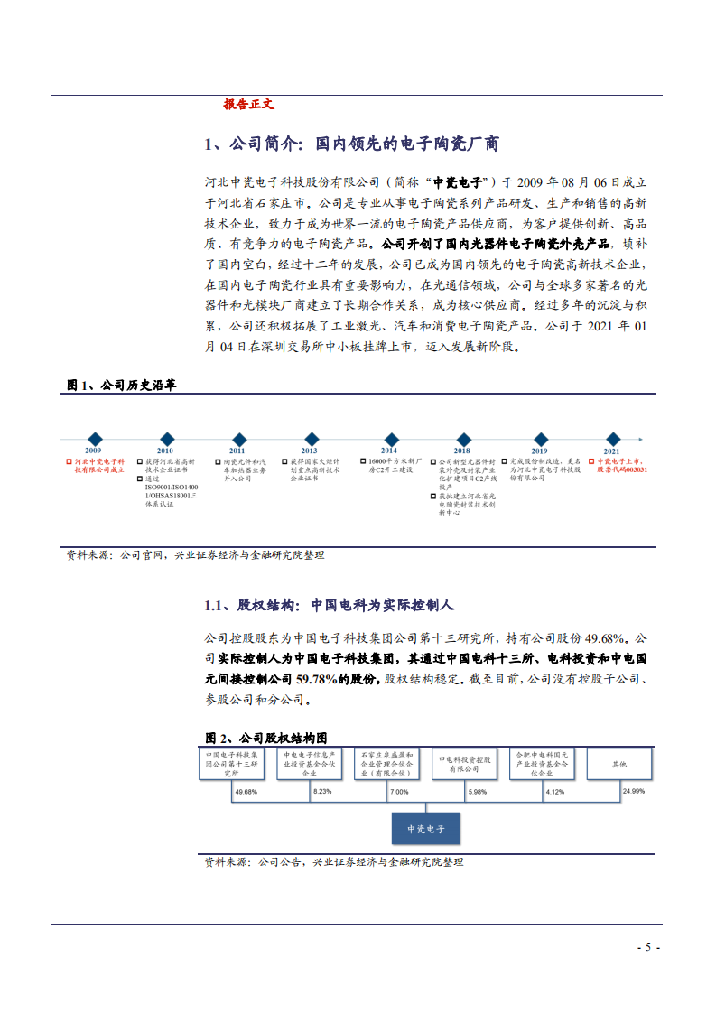 2021年电子陶瓷市场前景及中瓷电子公司发展趋势分析报告.pdf 第3页
