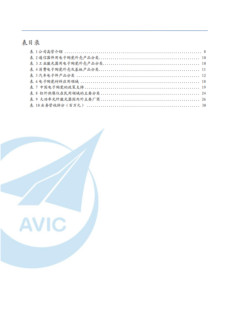2021年电子陶瓷外壳市场空间与中瓷电子公司竞争优势分析报告.pdf 第3页