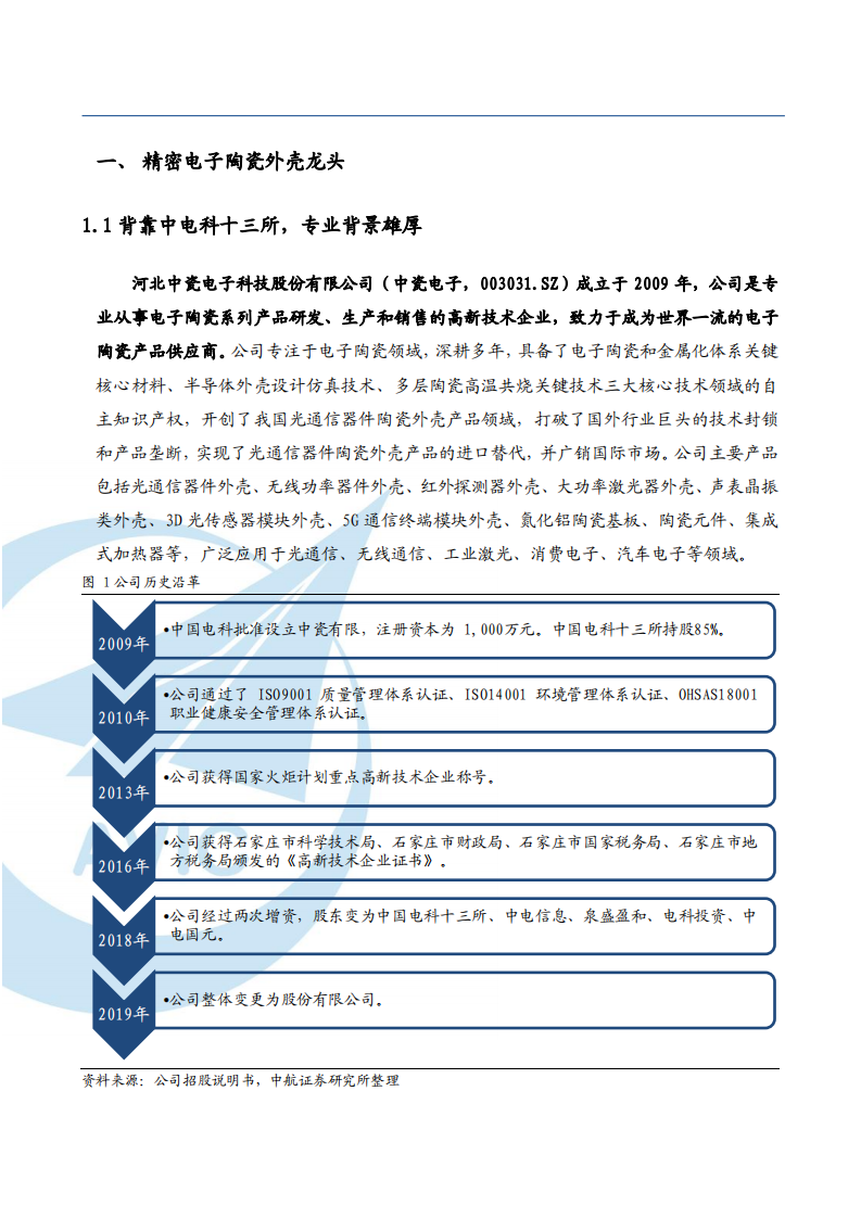 2021年电子陶瓷外壳市场空间与中瓷电子公司竞争优势分析报告.pdf 第4页