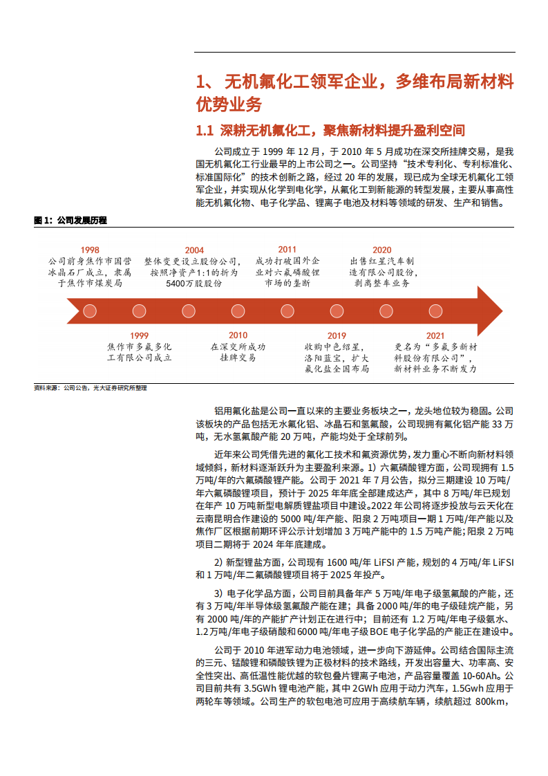 2021年氟系新材料龙头公司多氟多业务布局分析及电子氢氟酸发展机遇研究报告.pdf 第4页