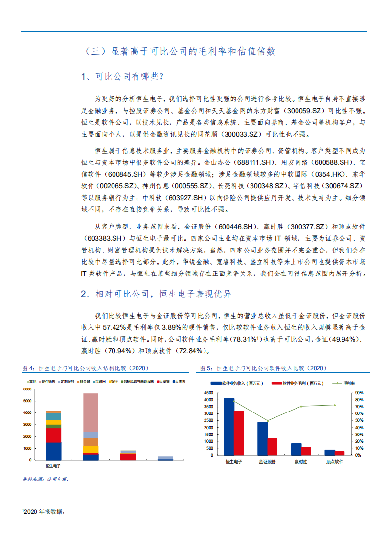 2021年恒生电子公司经营状况与业务布局分析报告.pdf 第5页