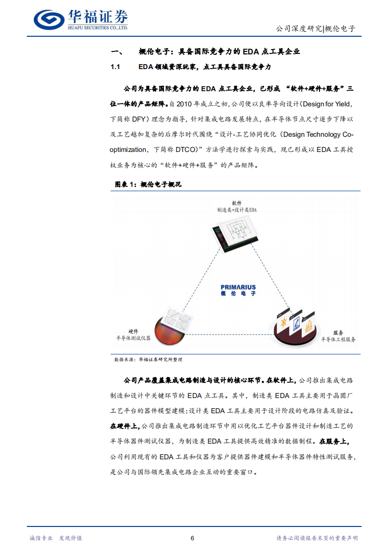 概伦电子-国产EDA点工具领跑者-220601.pdf 第6页