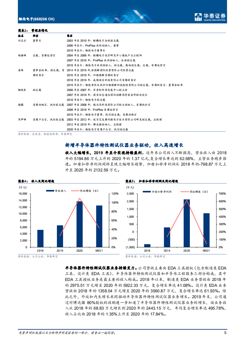概伦电子-首次覆盖：已实现点工具突破的国产EDA厂商-220214.pdf 第5页